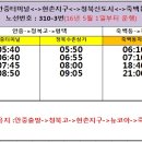 (진)부영산업 이미지