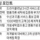 노바세탁소 이미지