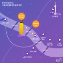 불꽃쉼터 이미지