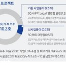 남영태양광발전소 이미지