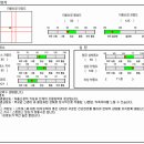홍성햇살한의원 이미지