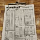 김밥천국 초량점 이미지