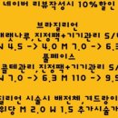 아리뷰티 - 강서구 공항대로 206 | 아리뷰티