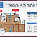 역북2단지우남퍼스트빌 이미지