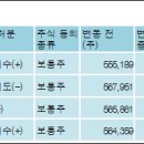 (주)카이테크