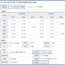 수성로101번길 이미지