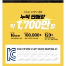 난달라