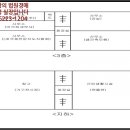 시에스엔지니어링
