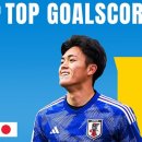 일본축구 최고 유망주 공격수 아시안게임 불참 이미지