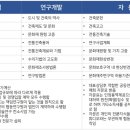 건축스튜디오수