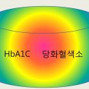 맑은서울의원 이미지