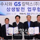 지에스칼텍스(주) 여수공장 이미지