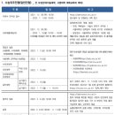 퍼스트컨설팅 - 마포구 마포대로 127 | 퍼스트컨설팅
