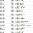 기맥한의원 이미지