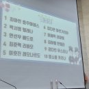 주일학교 졸업식, 특별상, 모범상 시상_2/15~16 이미지