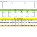 대진당구클럽 Daum카페