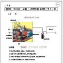 전기기능장 실기 합격률 이미지