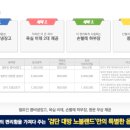 노블 골프연습장 이미지