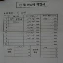 휠마스터 이미지