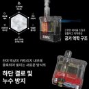 젠픽 전자담배 시가맨과 제이코리아의 콜라보 입호흡기기 정보 및 사용 후기