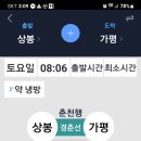 4월27일(토요임도)도솔천사임도에갑니다 이미지