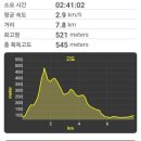 선유목장 이미지