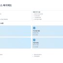 글로벌 당구장 | 현대트랜시스 안전관리자 채용 2025, 서산 지곡공장 계약직 연봉·복지·지원자격 총정리