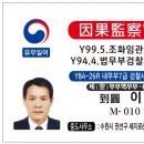 S🎴피고인,조희대정점식등2인,재판기일변경및전원합의부회부직권남용+공선법제9조위반+재제청요구거부 인사권침해,방해 경합범,시효중단(무) 이미지