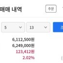 현대M솔루션 이미지