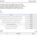 통신판매업 신고방법 및 후기 (① 사업자 등록하기)