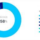 해반천한라비발디공인중개사사무소 이미지