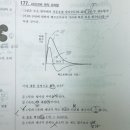 원자 오비탈 유효 핵전하 이미지