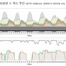 홍익에너지 이미지