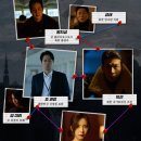 멀티플렉스 캣츠 21 (4관) | 영화 휴민트 정보 출연진 등장인물 무대인사 일정 평점 후기 총정리