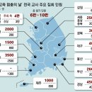 그냥 심심해서요. (23915) 검은 상복의 교사들 이미지