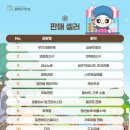 경기도 안성시 삼죽면사무소 이미지