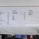 메밀촌옹심이마을
