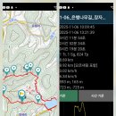 문광저수지 단풍나무길 이미지