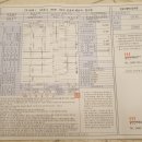 연세심내과의원 이미지