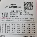 주택복권방 이미지