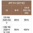 라온키즈풀빌라 이미지