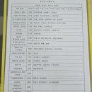 [광주] 광주운전면허학원/신진자동차운전학원/강추추후기/추천후기