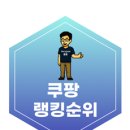 (주)원앙에프엔비 | 량진희레몬닭발 왜 이리 핫할까 궁금증 타파 솔직 후기로 파헤쳐 보는 인기 비결 쿠팡 TOP10 추천