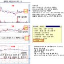 3/18일 안대표님 추천주 "혜인" 종목 공부 이미지