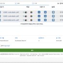 장당도서관 | 집에서 예약하고 도서관에서 출력 - 캐나다 공공도서관 유료 프린트 서비스 이용 후기 (장당 $0.15)