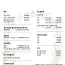 무드메이커 메이크업