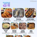 꼬꼬퀸즈 이미지