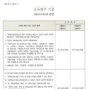 기동반-36 이미지