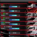 이지리크루트 네이버블로그