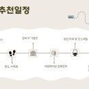 여수공원로 네이버블로그